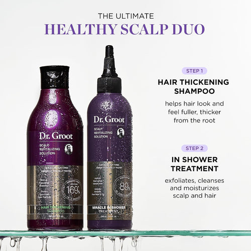 Thickening Shampoo & Scalp Treatment Set for Hair Loss – Clinical Results with Biotin and Rosemary for Hair Thinning, Shedding, Scalp Repair and Treatment