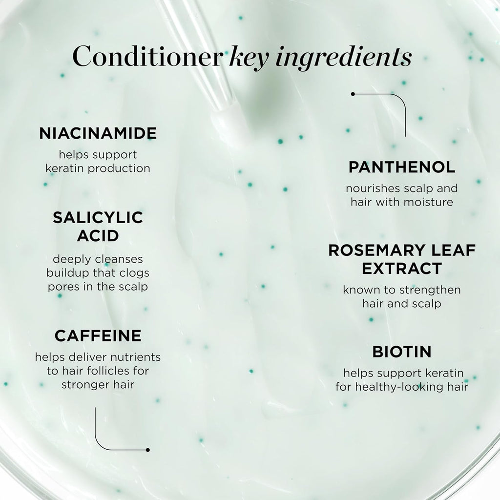 Thickening Shampoo & Conditioner Set for Hair Loss – Clinical Results with Biotin and Rosemary for Hair Thinning, Shedding, Scalp Repair and Treatment